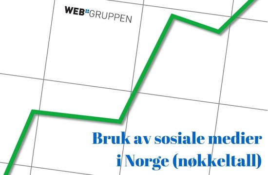 Bruk av sosiale medier i Norge
